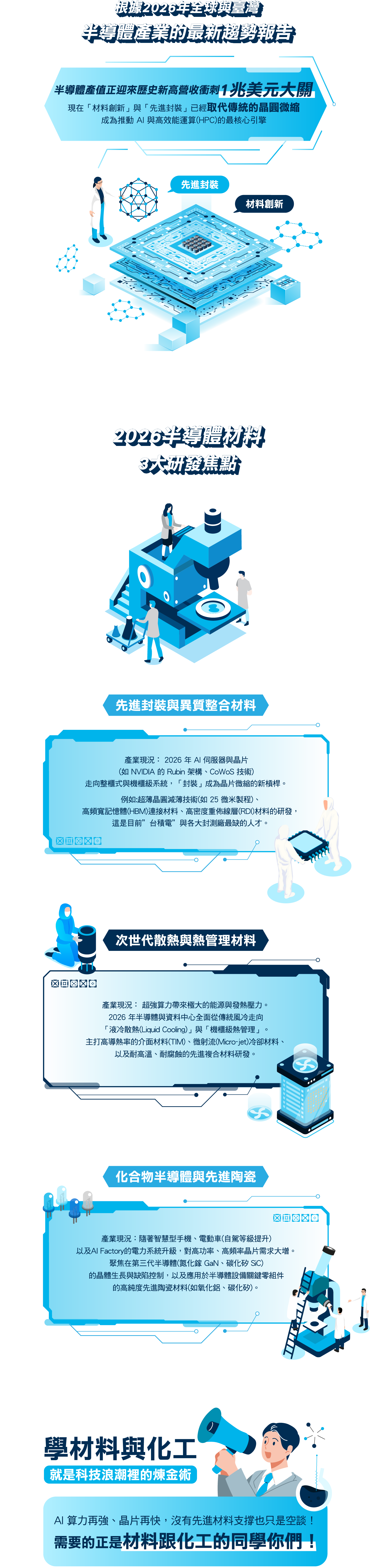 【選擇材料所，進入AI產業最前線！AI算力X液冷散熱X先進封裝 -台北/中壢偉文文教機構