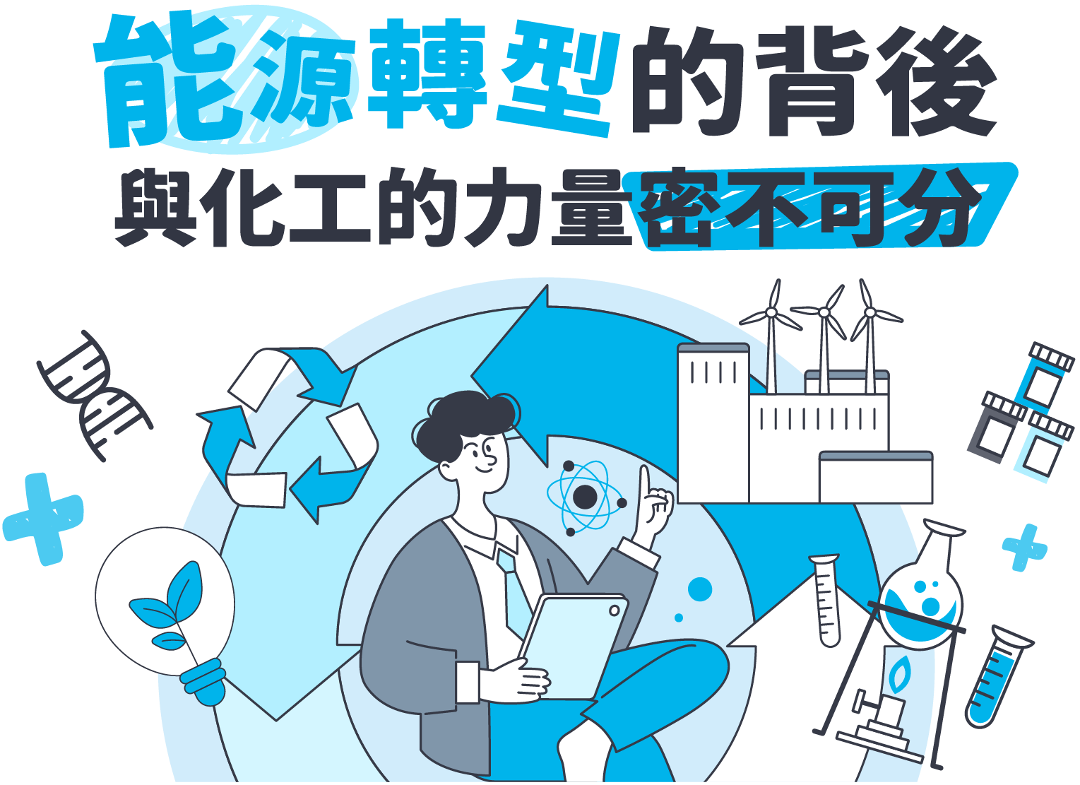 能源轉型的背後與化工的力量密不可分！ -台北/中壢偉文文教機構