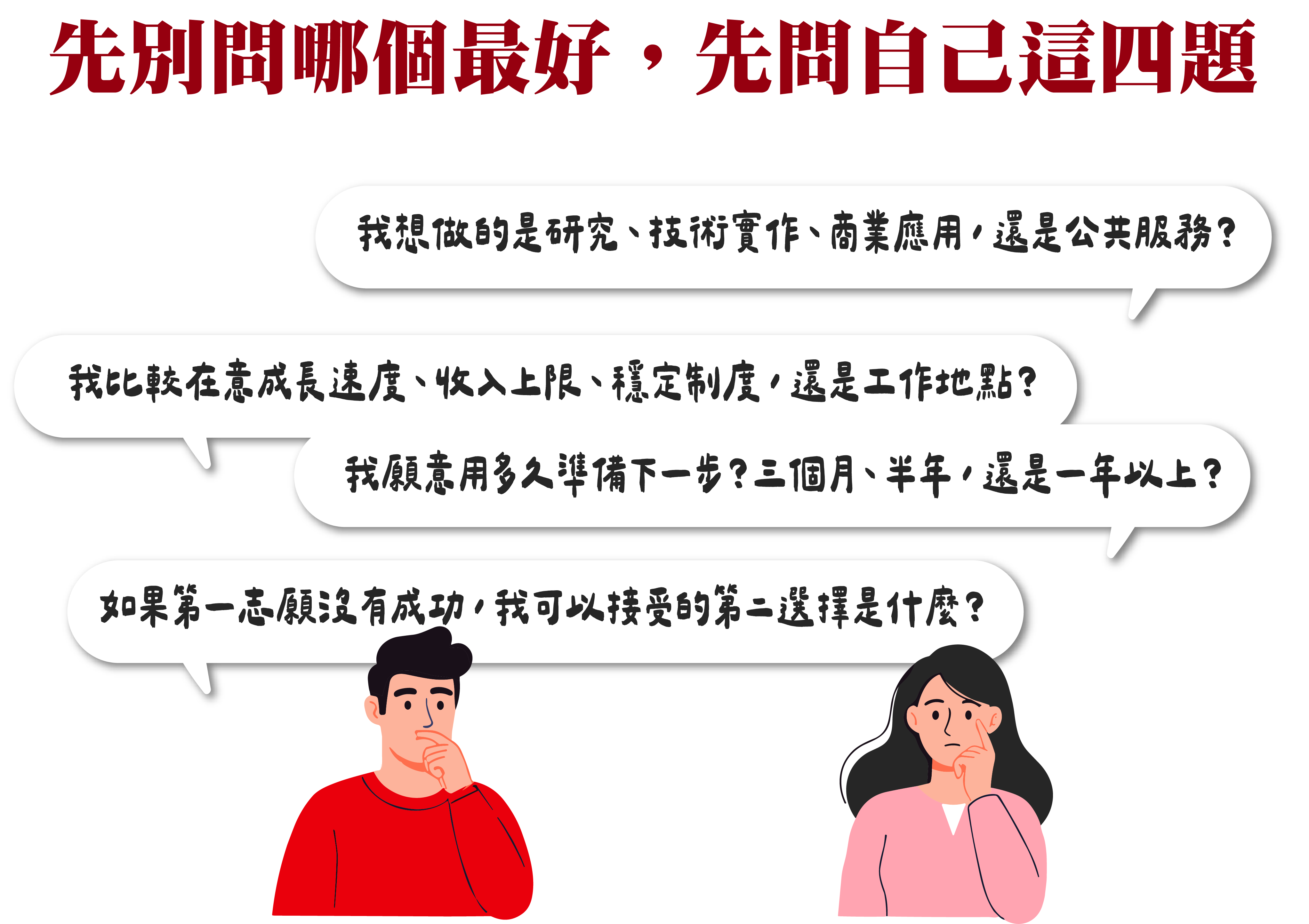 大學畢業怎麼選？就業、研究所、國營公職完整解析！-台北/中壢偉文文教機構