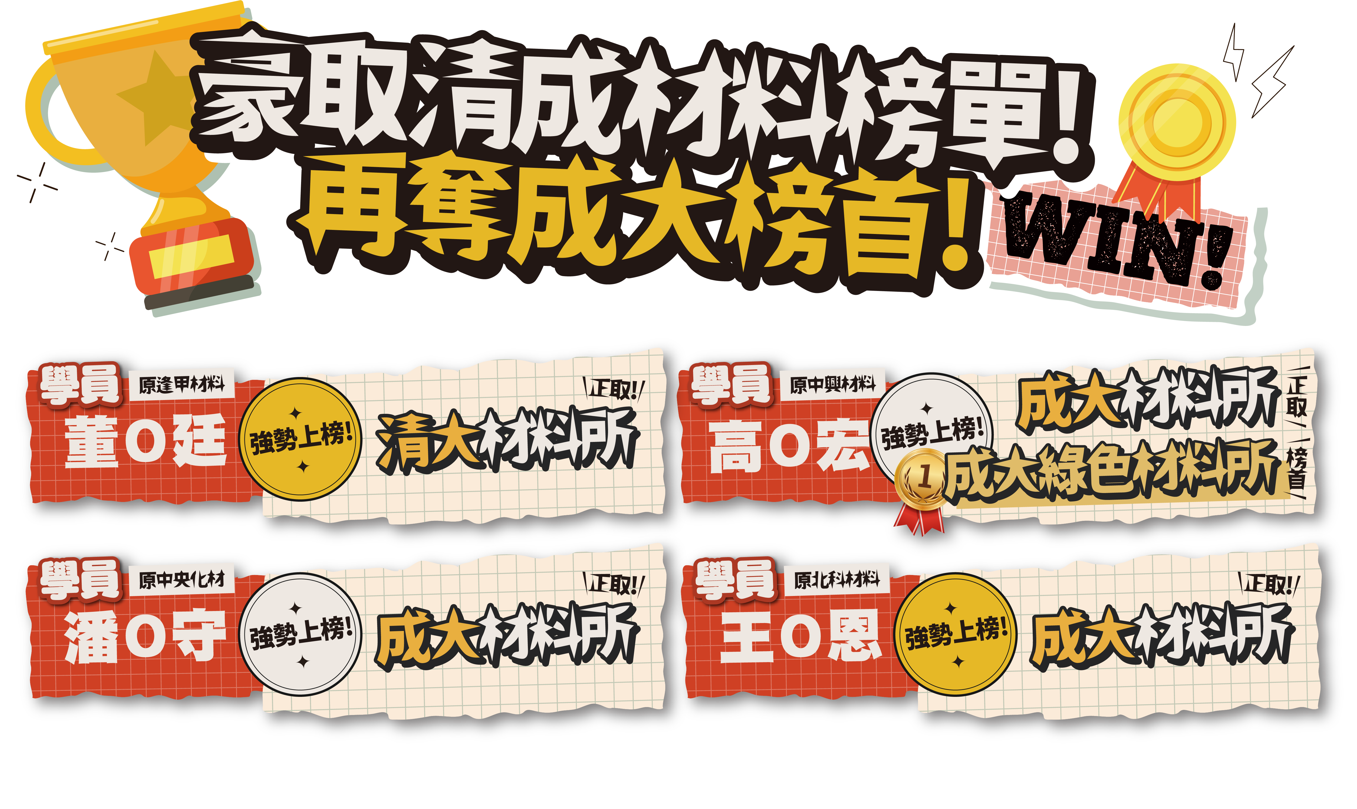 偉文材料所榜單-台北/中壢偉文文教機構
