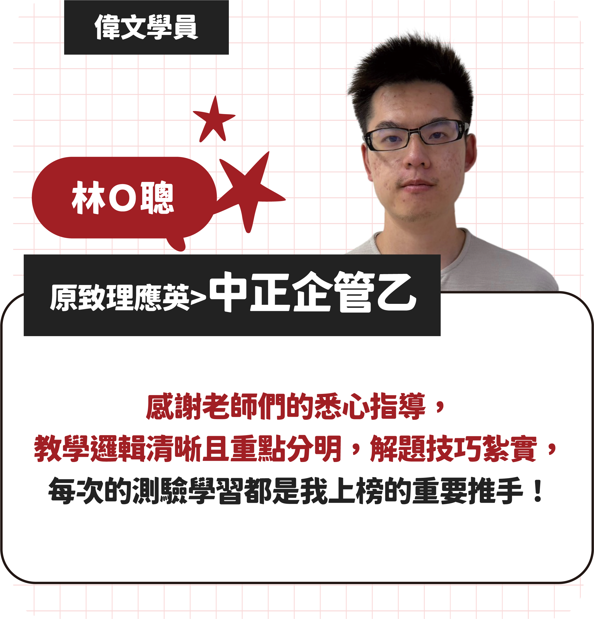 偉文商管所榜單