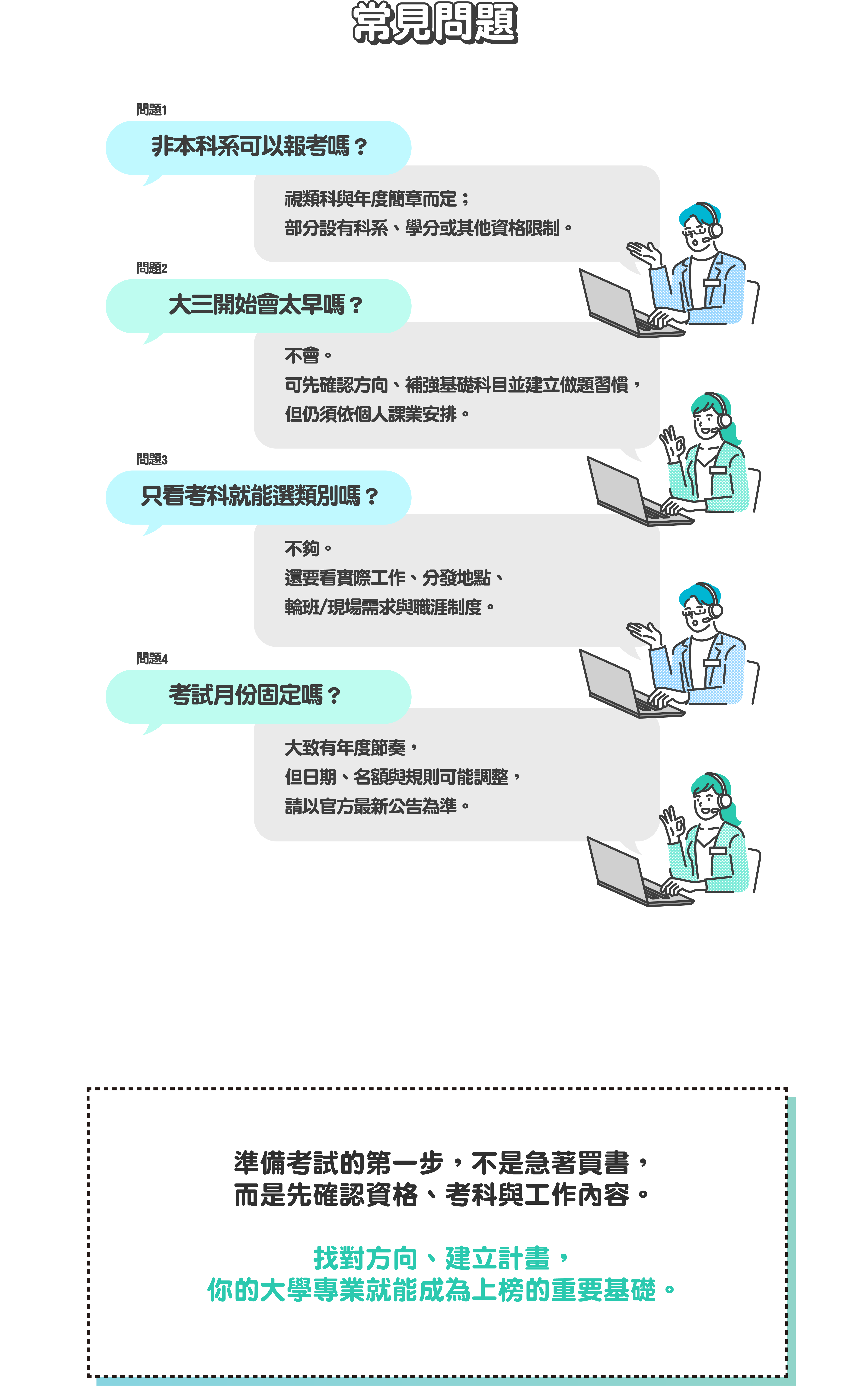 公職、國營考試完整入門｜考試差異、科系對應與準備攻略 - 台北/中壢偉文文教機構
