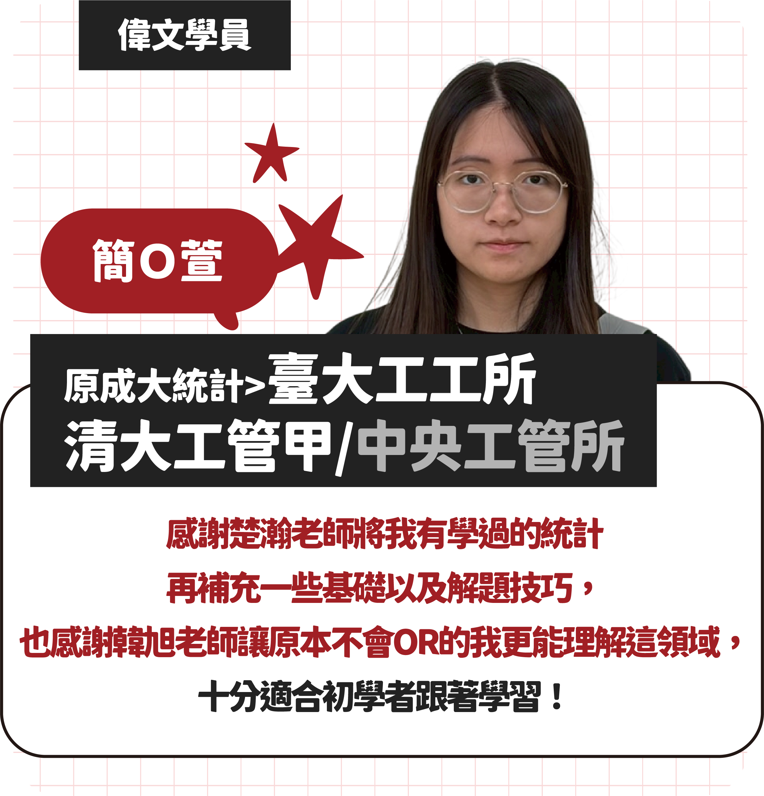偉文商管所榜單