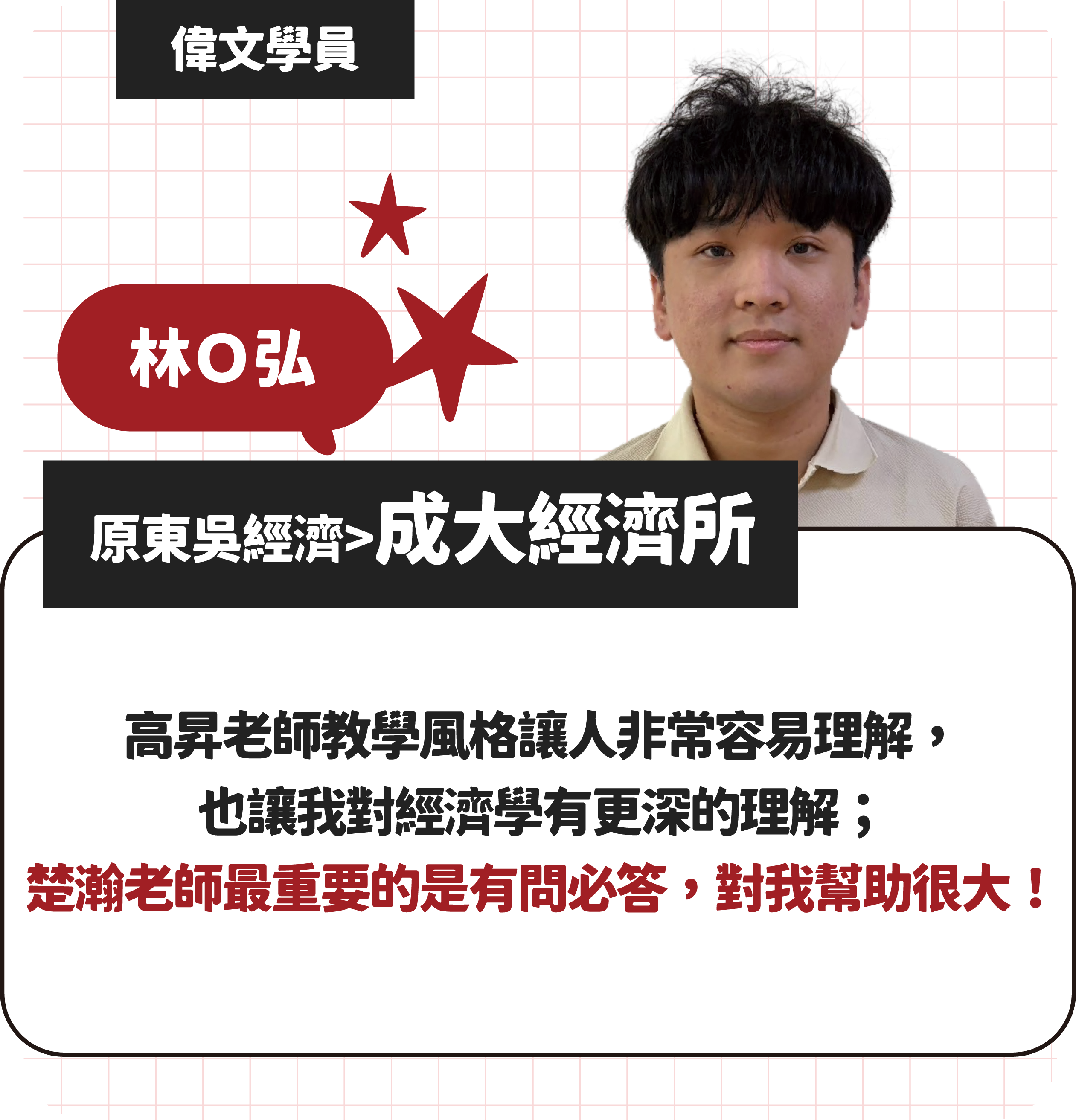 偉文商管所榜單