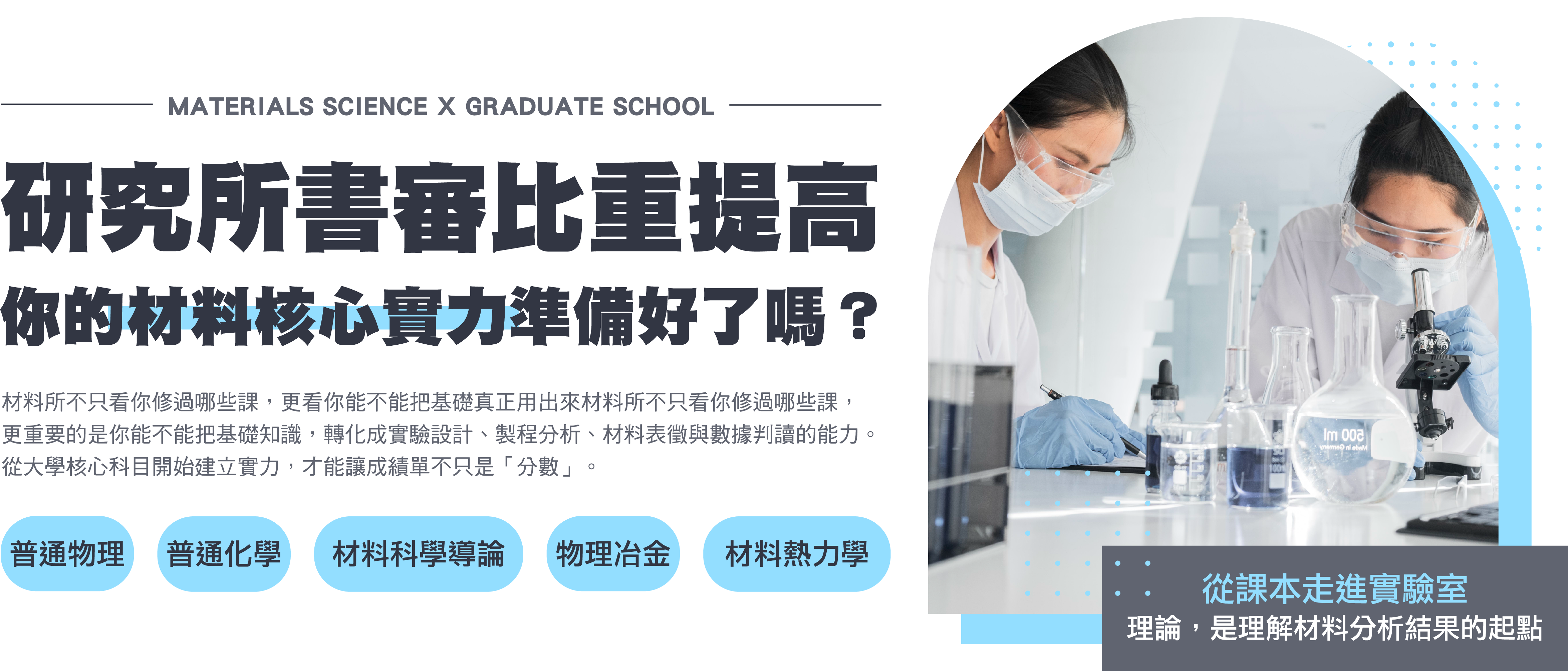【材料所書審最強指南】提升你的核心實力！讓成績單不只是分數而已！ -台北/中壢偉文文教機構