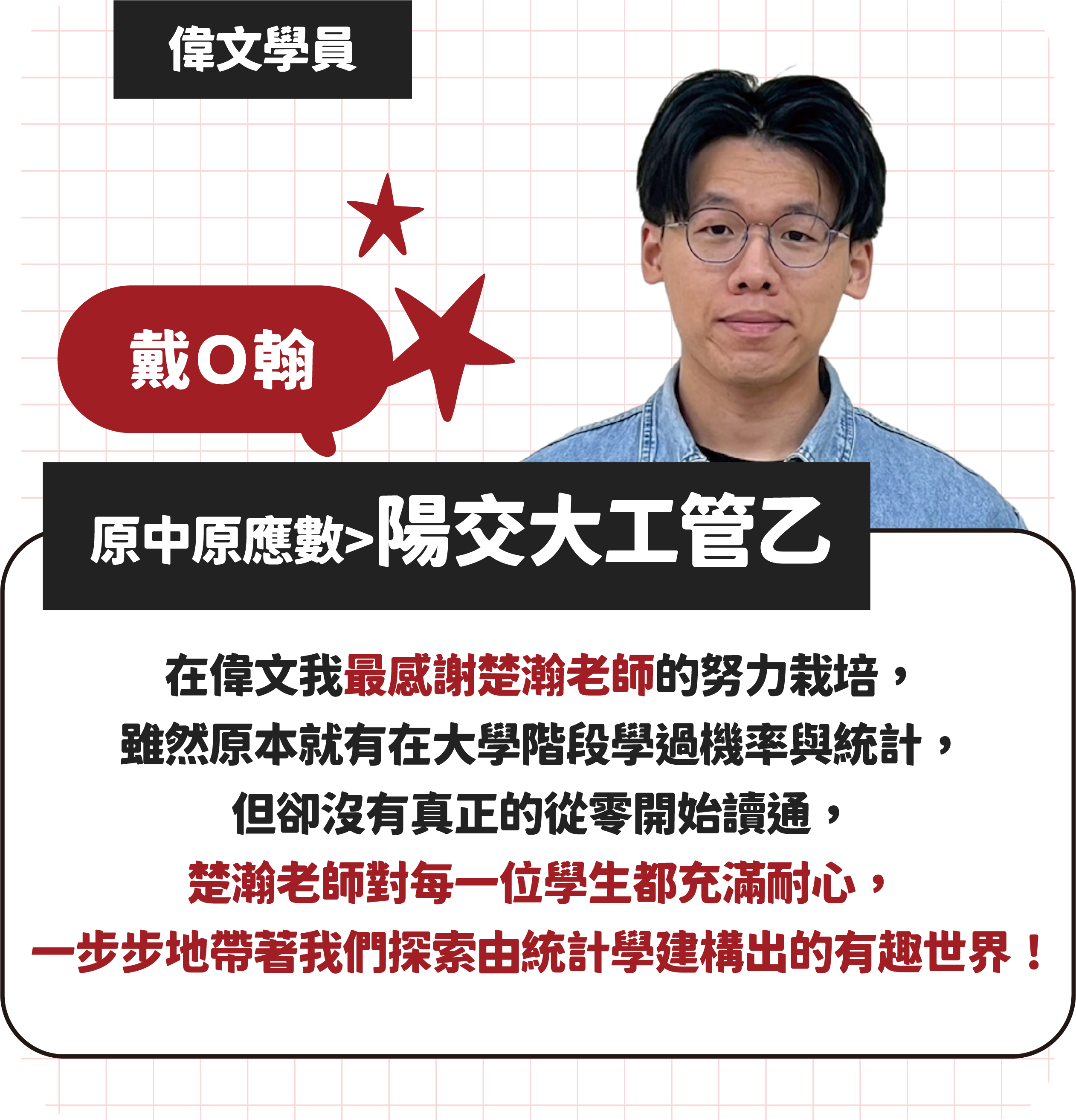 偉文商管所榜單