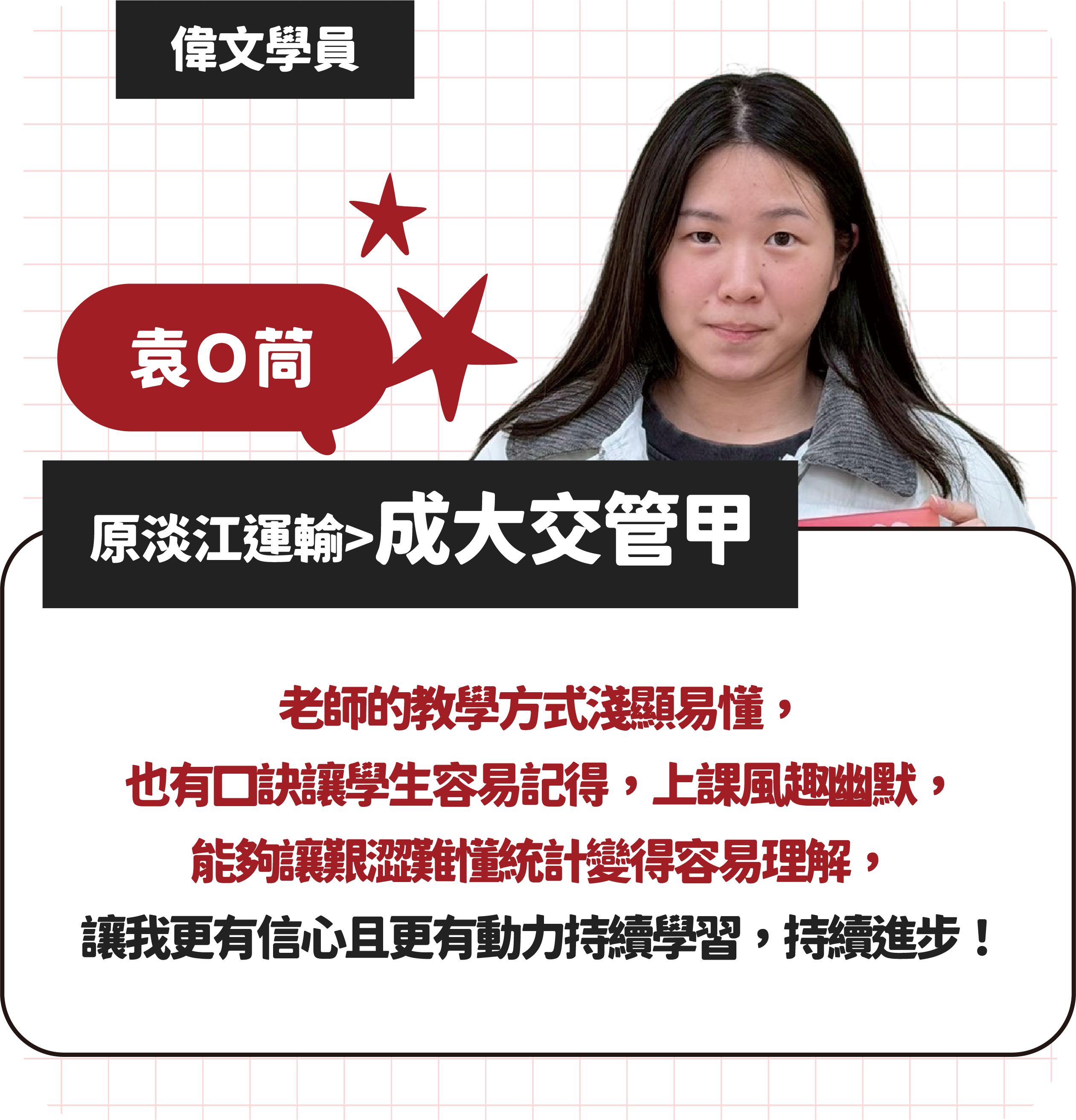 偉文商管所榜單