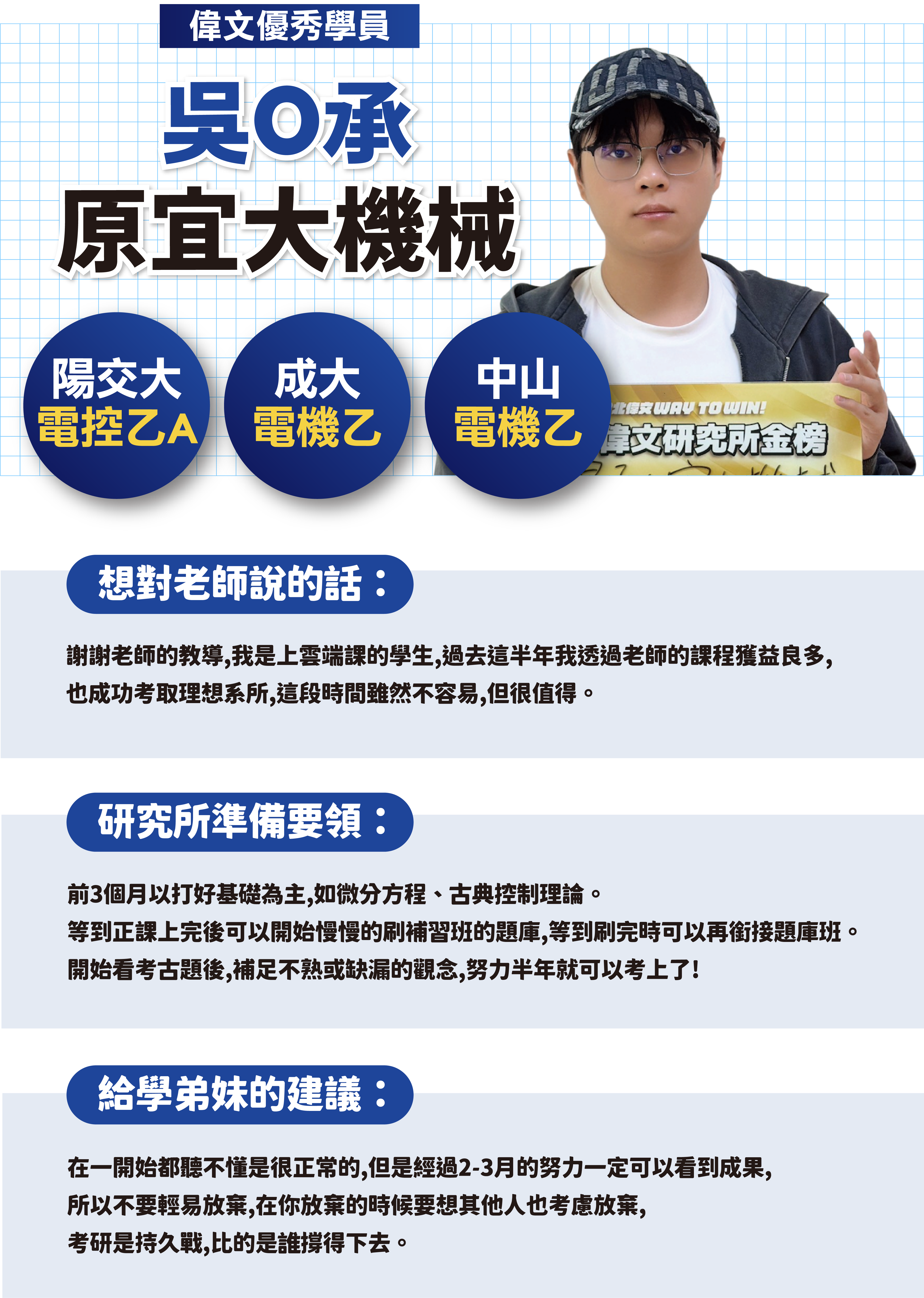 陳真卓越榜單-台北/中壢偉文文教機構