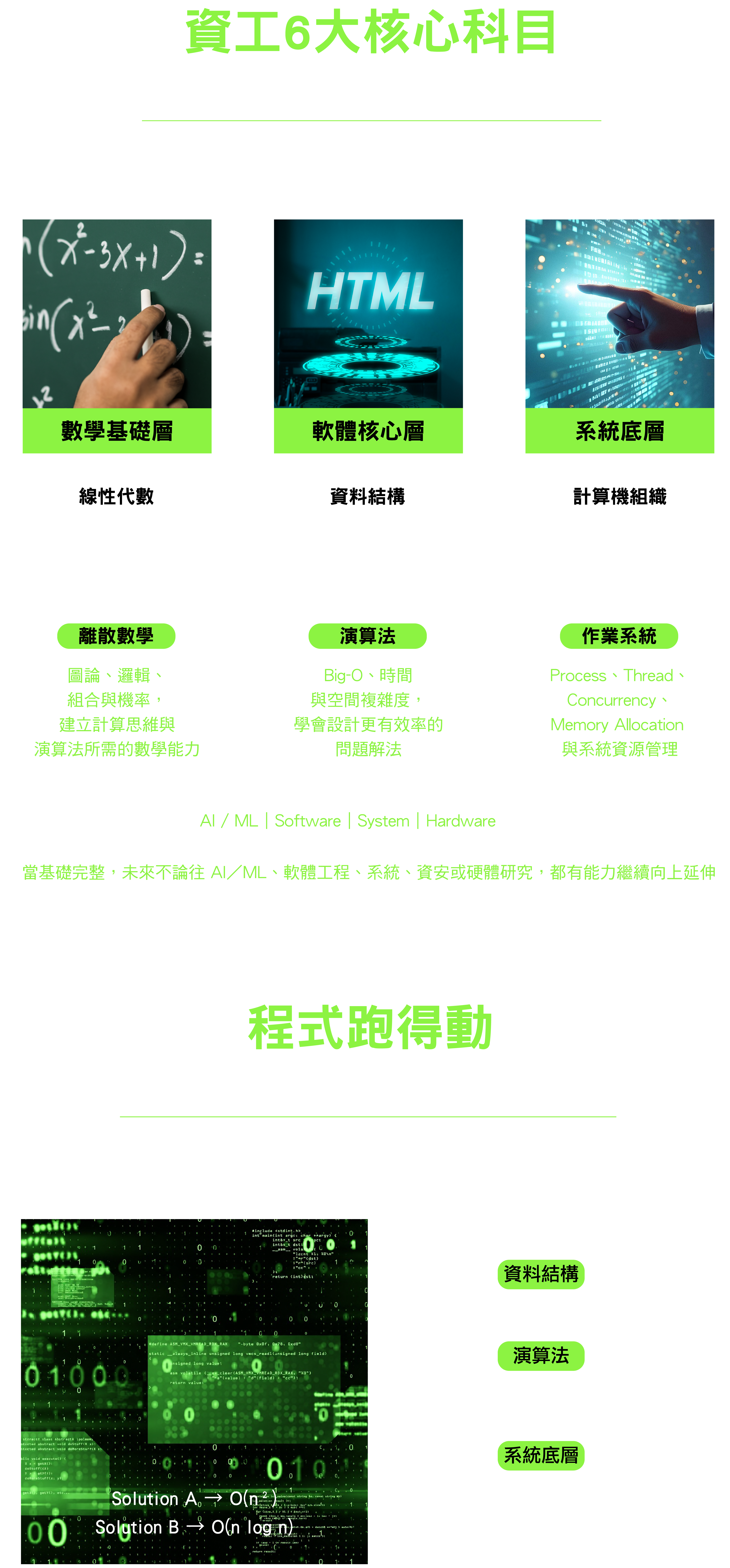 AI都會寫程式了，資工人如何提升自我價值?
