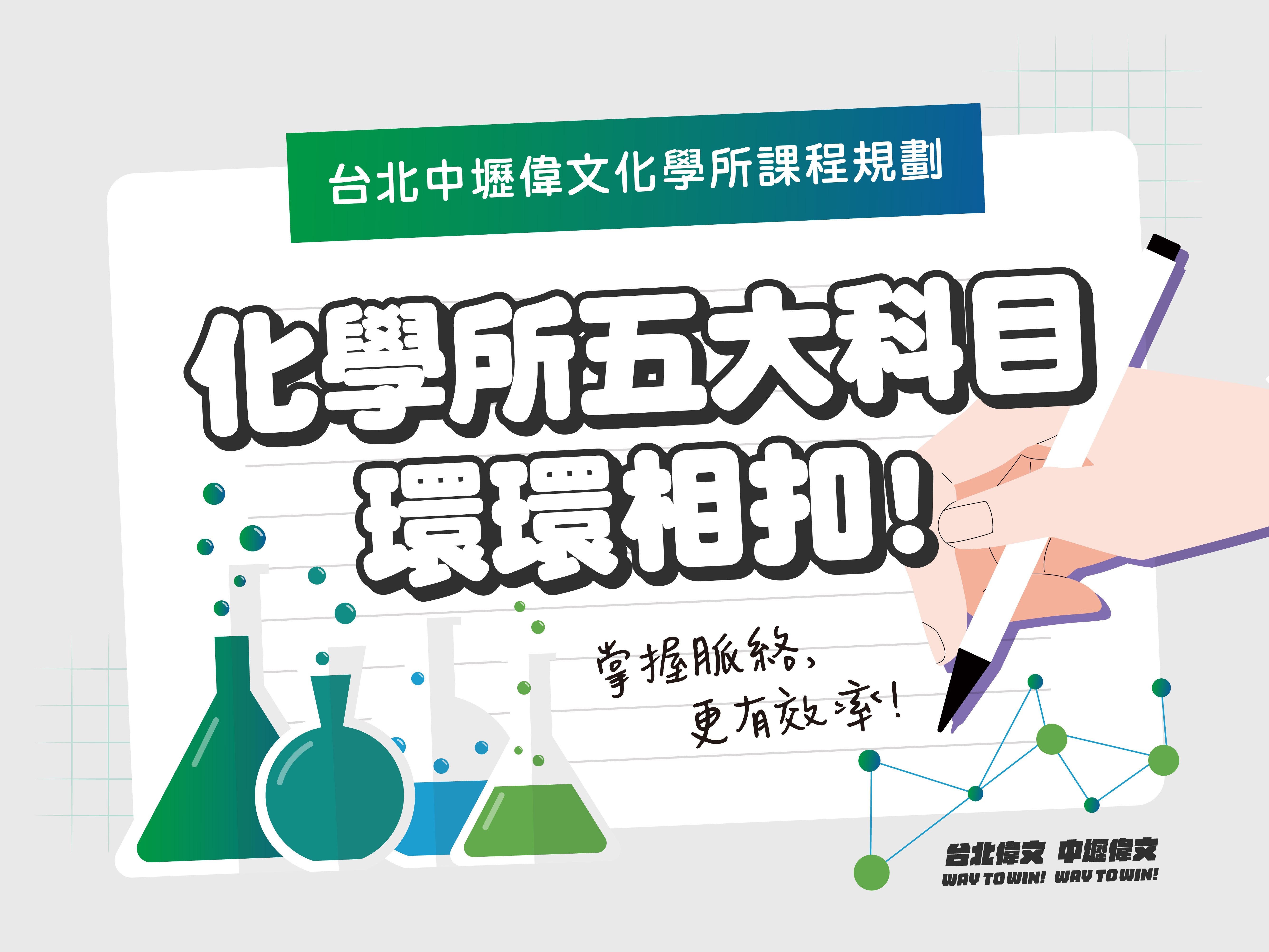 【化學所五大科目】環環相扣!掌握脈絡更有效率!