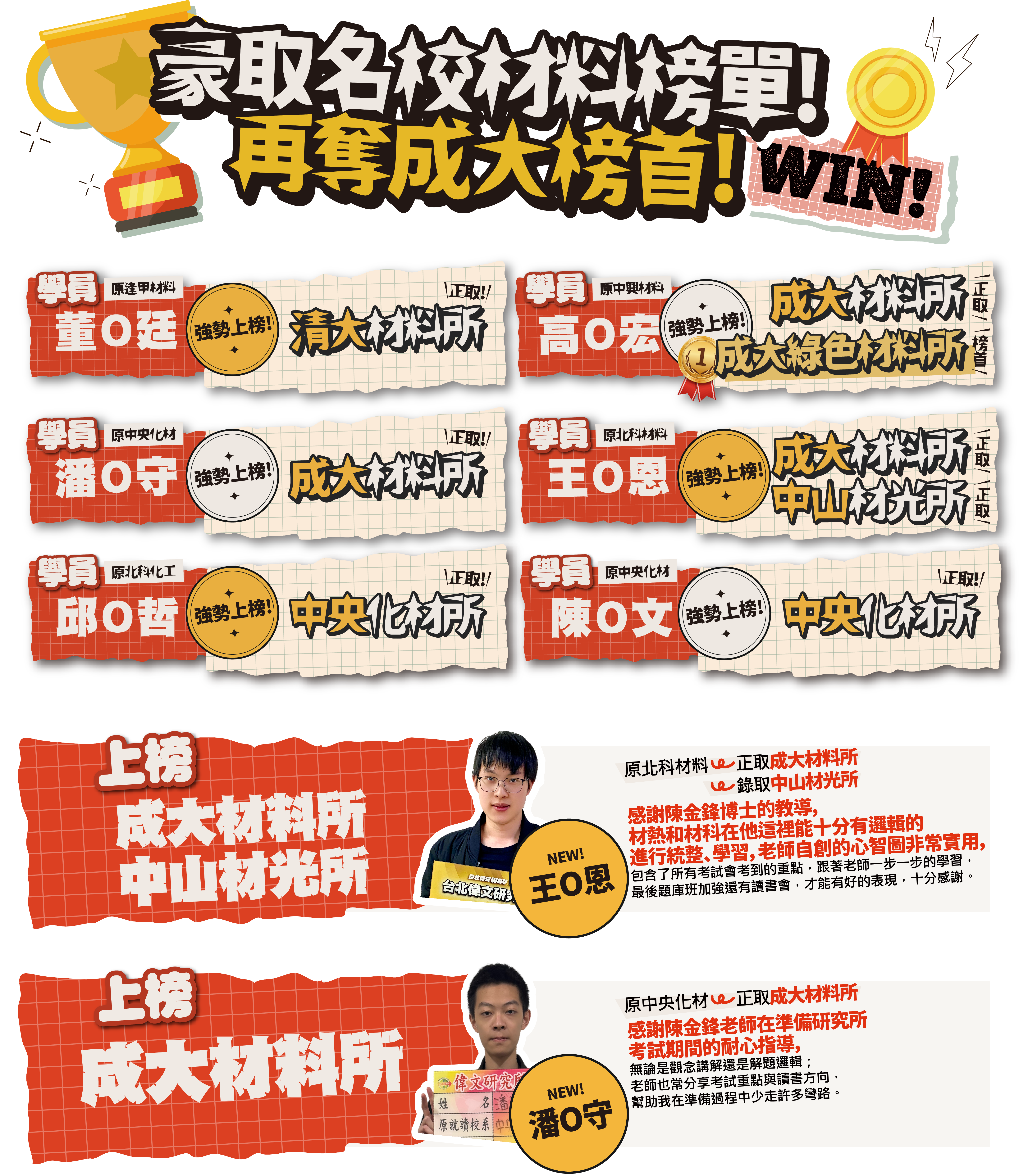 偉文材料所榜單-台北/中壢偉文文教機構